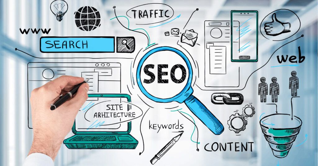 search engine optimisation